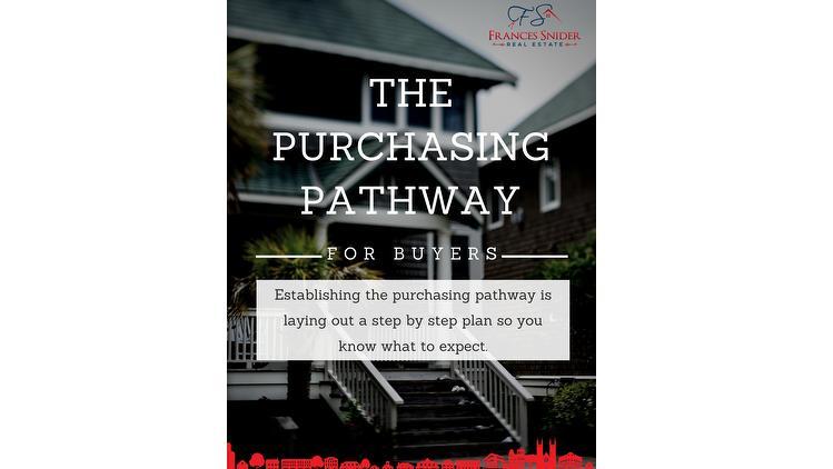 There are three criteria every buyer uses to find their home: location, price and style/condition.
